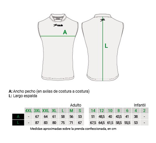 Guía de tallas